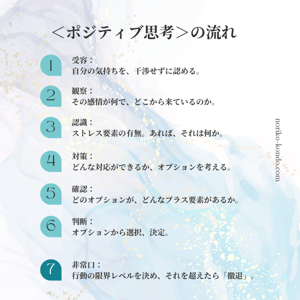 ポジティブ思考の流れ