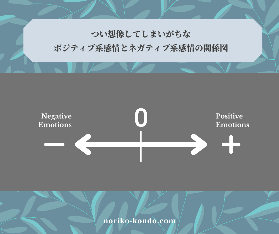感情の2極対立